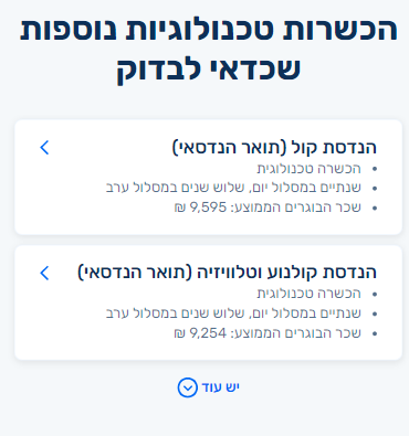 הכשרות טכנולוגיות נוספות
