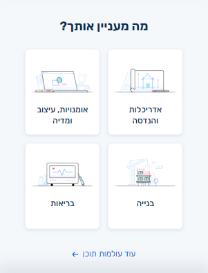מה מעניין אותך