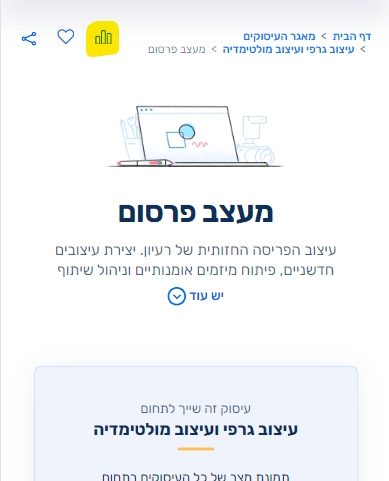 הוספה להשוואה
