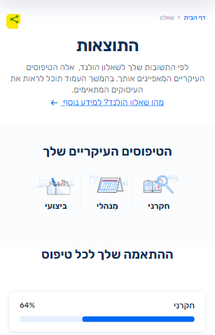 שיתוף תוצאות השאלון