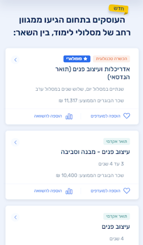 מאילו תחומים הגיעו העוסקים בתחום