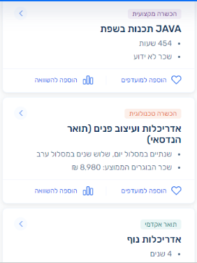 הבדלים בין סוגי לימודים